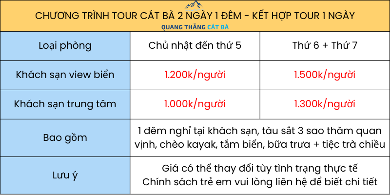 lịch trình du lịch cát bà 2 ngày 1 đêm 20