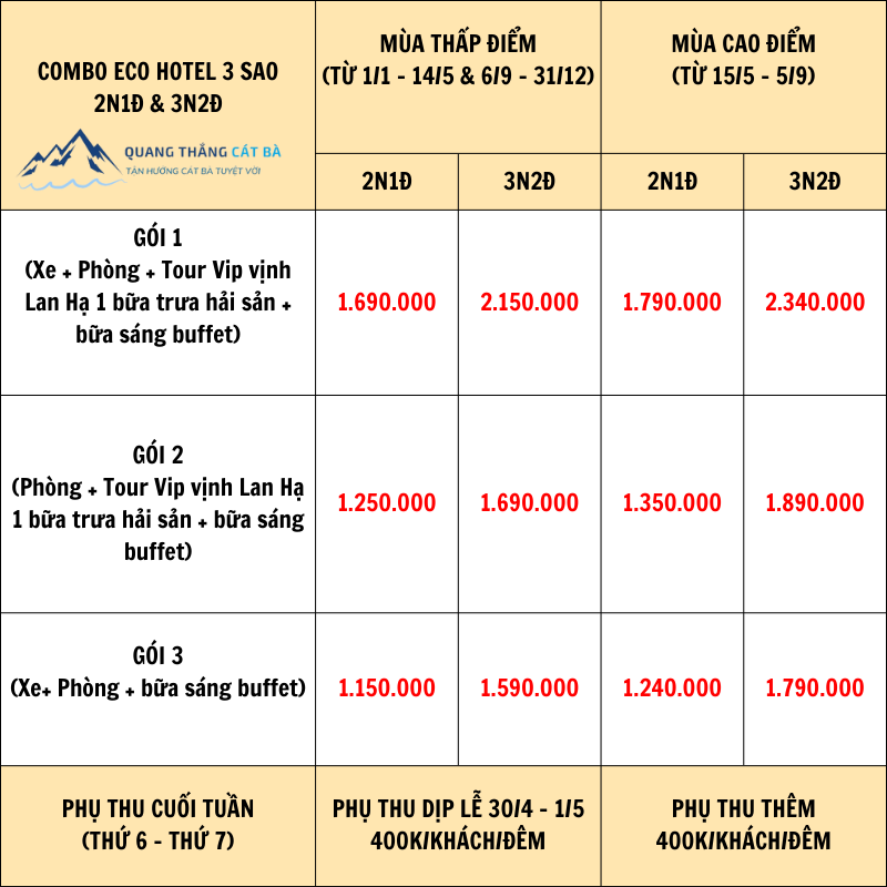 combo eco hotel cát bà 2 ngày 1 đêm và 3 ngày 2 đêm 1