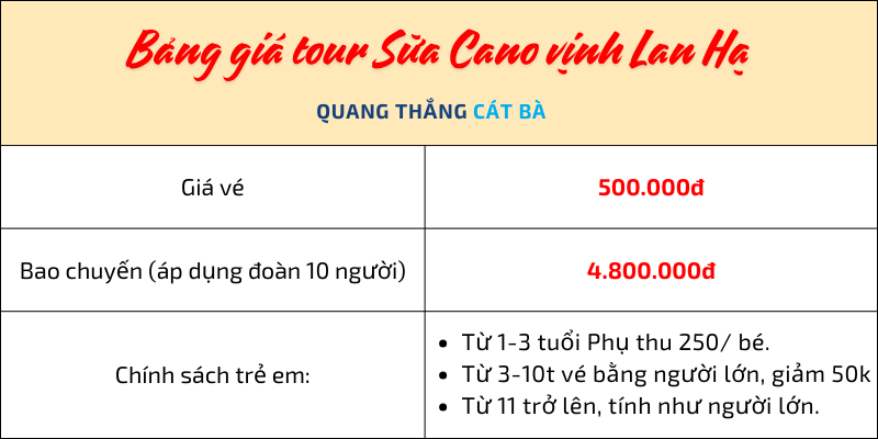 tour sữa cano cát bà 14