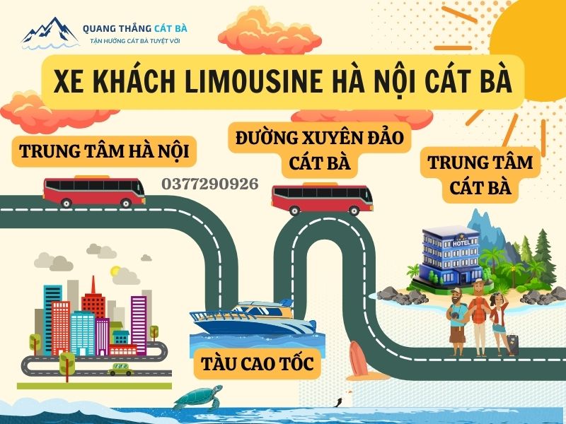 Lịch trình xe limousine Hà Nội - Cát Bà