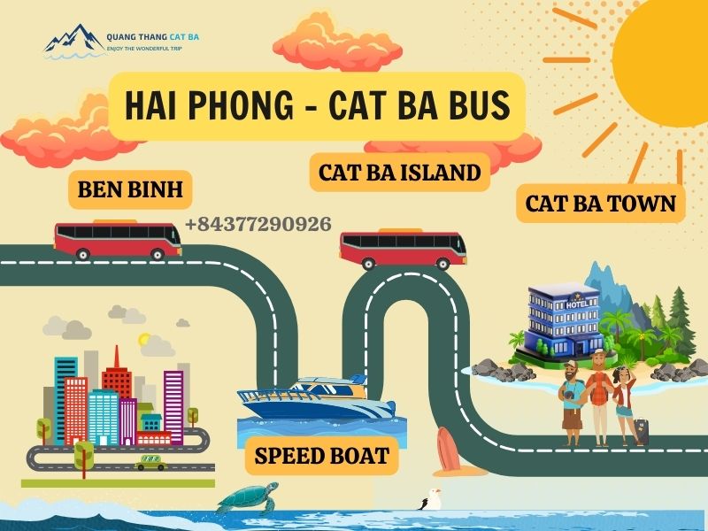 Hai Phong to Cat Ba Bus