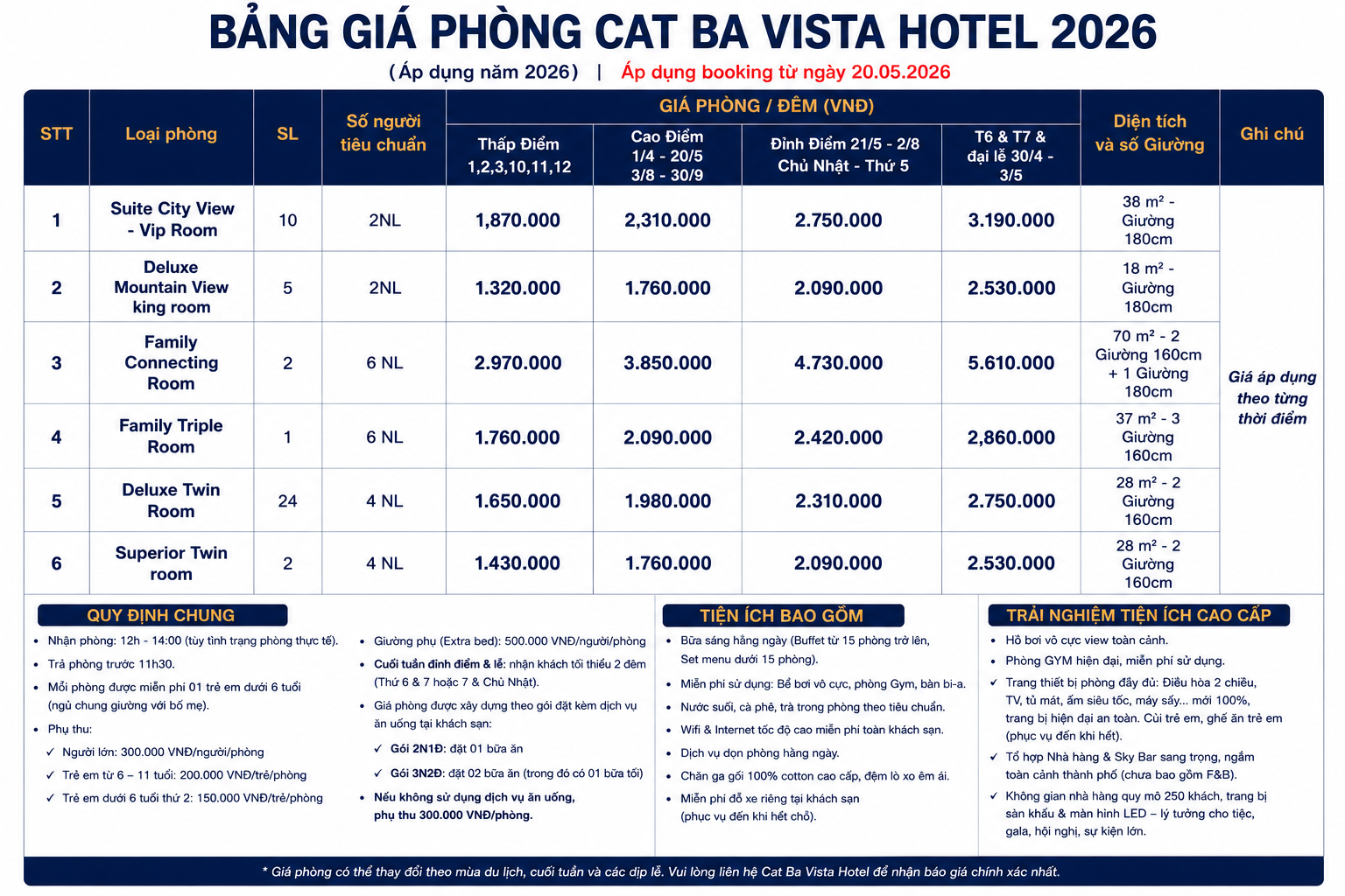 Bảng giá phòng Cát Bà Vista Hotel