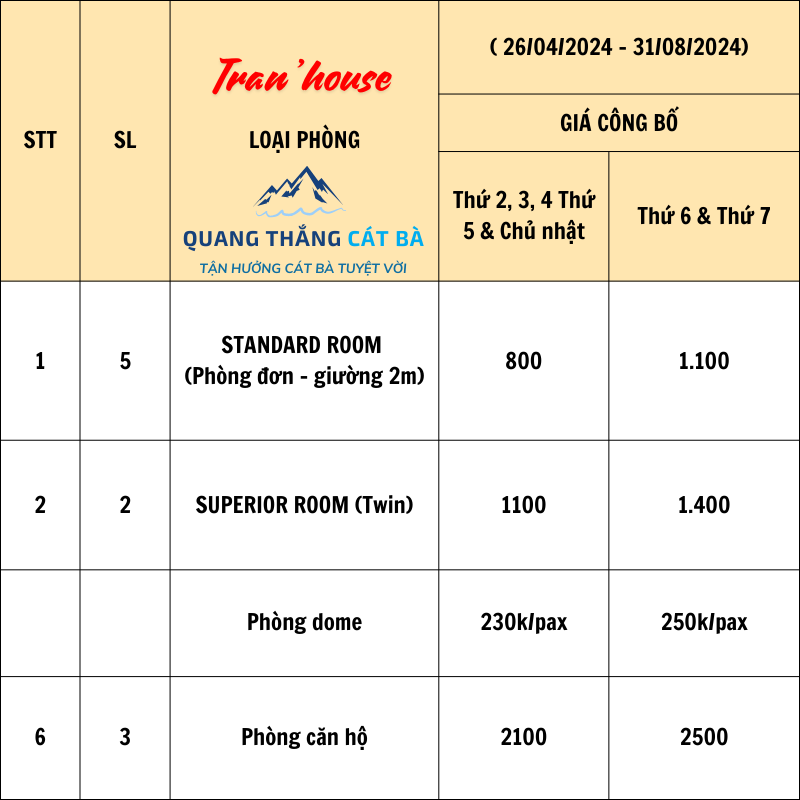 tran house cát bà